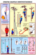 ПС29 Средства защиты в электроустановках (ламинированная бумага, А2, 3 листа)